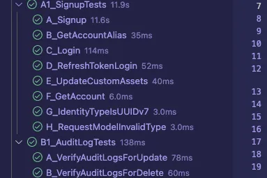 An open IDE window shows sequential tests in Alphabetical order passing.